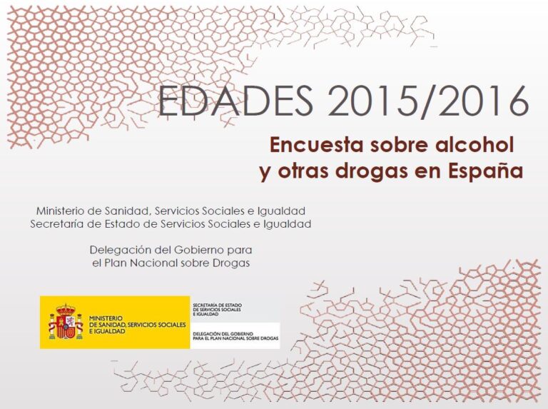 EDADES 2015-2016. Encuesta sobre Alcohol y Drogas en España