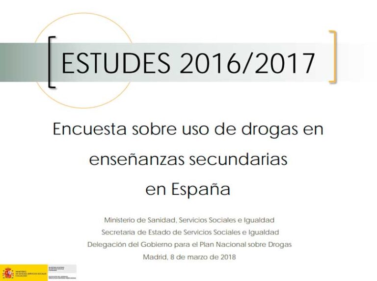 XII edición de la Encuesta sobre Uso de Drogas en Enseñanzas Secundarias en España (ESTUDES), realizada a estudiantes de 14 a 18 años. (Resumen Power Point)